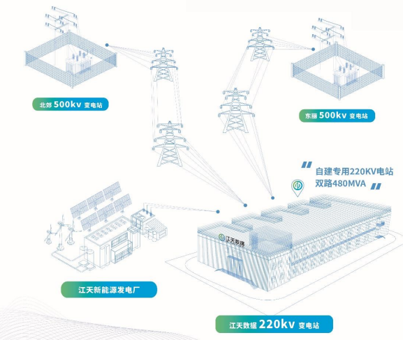 企业微信截图_16871656869713.png